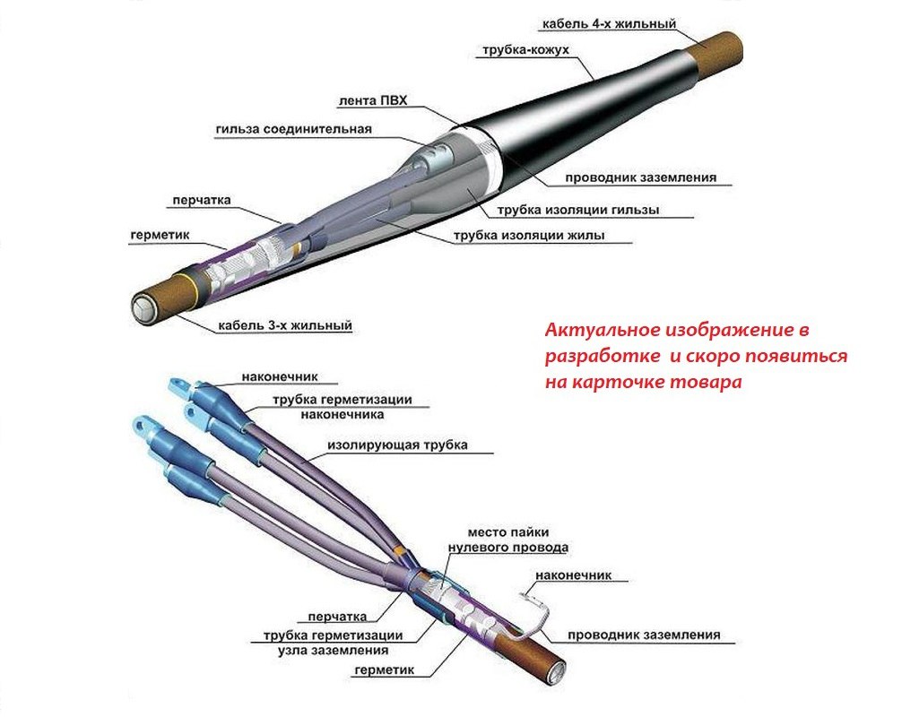 Муфта кабельная 3 ПКВНТпнгLS-HF 1 (25-50) М